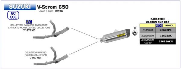 Arrow Race-Tech Aluminium Dark 72622AKN passend für Suzuki
