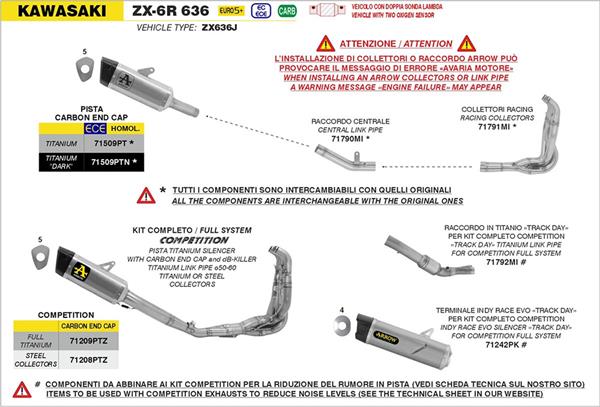 Arrow Verbindungsrohr 71790MI passend für Kawasaki