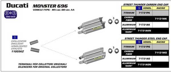 Arrow Thunder Aluminium 71731AO passend für Ducati