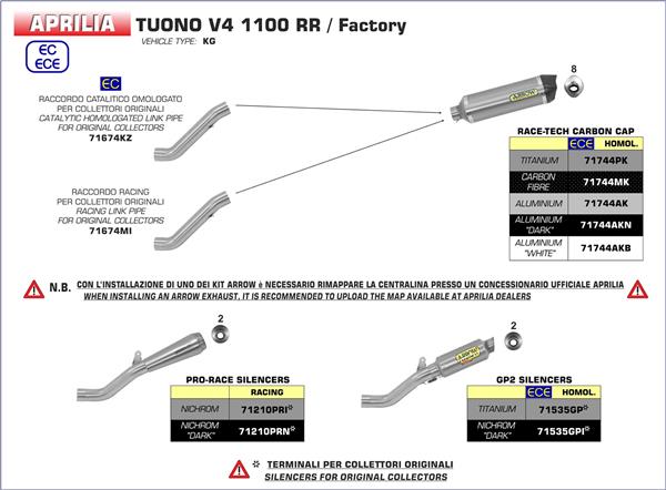 Arrow Verbindungsrohr 71674KZ passend für Aprilia