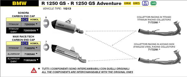 Arrow Race-Tech Aluminium 71805AK passend für BMW