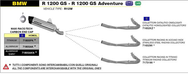 Arrow Race-Tech Aluminium 71805AK passend für BMW