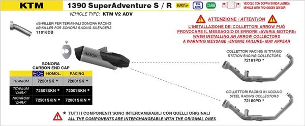 Arrow Sonora Nichrom Dark 72501SKIN passend für KTM