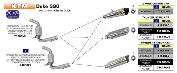 Arrow Thunder Aluminium 71813AK passend für KTM