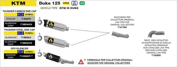 Arrow Thunder Aluminium Dark 71860AKN passend für KTM