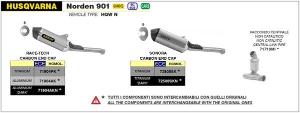 Arrow Sonora Titanium Dark 72508SKN passend für KTM