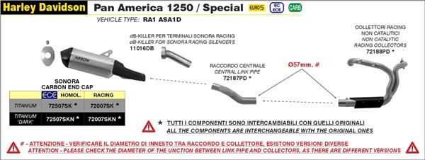 Arrow Sonora Titanium Dark 72507SKN passend für Harley-Davidson