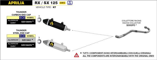 Arrow Thunder Aluminium Dark 52510AKN passend für Aprilia