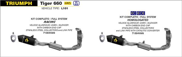 Arrow Veloce Aluminium Dark 71504VAN passend für Triumph