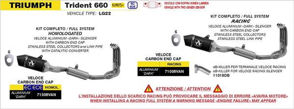 Arrow Veloce Aluminium Dark 71508VAN passend für Triumph