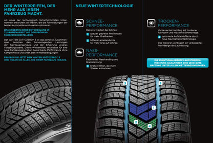 Pirelli Winter Sottozero 3 21 Zoll