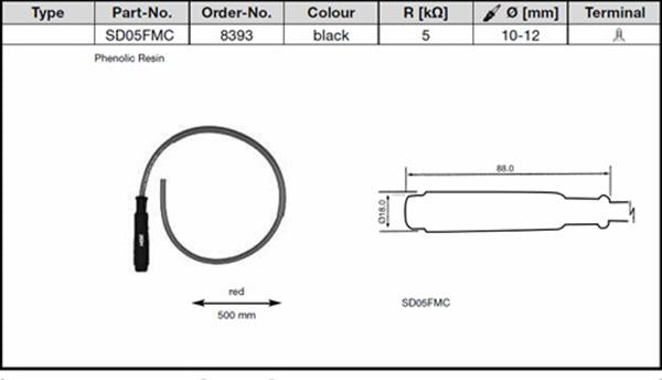 NGK Zündkerzenkabel SD05FMC passend für Honda