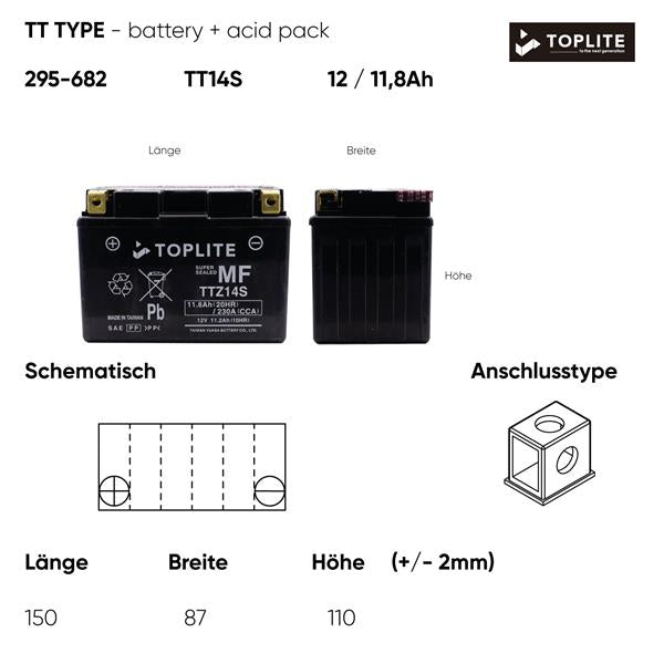 Toplite Motorradbatterie TTZ14S 12V 11,8Ah