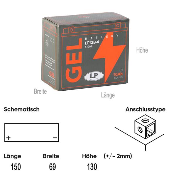 Landport Motorradbatterie LT12B-4 12V 10Ah