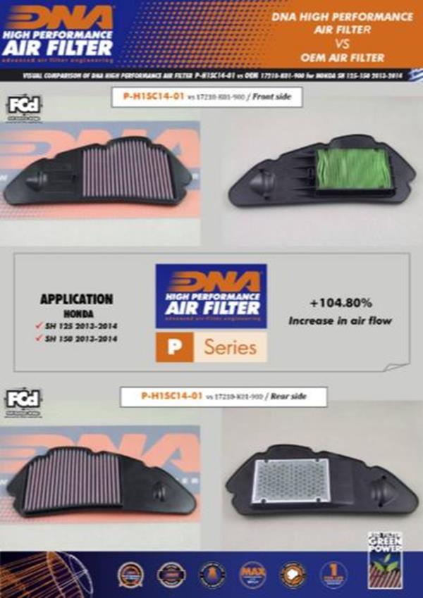 DNA Sport-Luftfilter P-H1SC14-01 passend für Honda