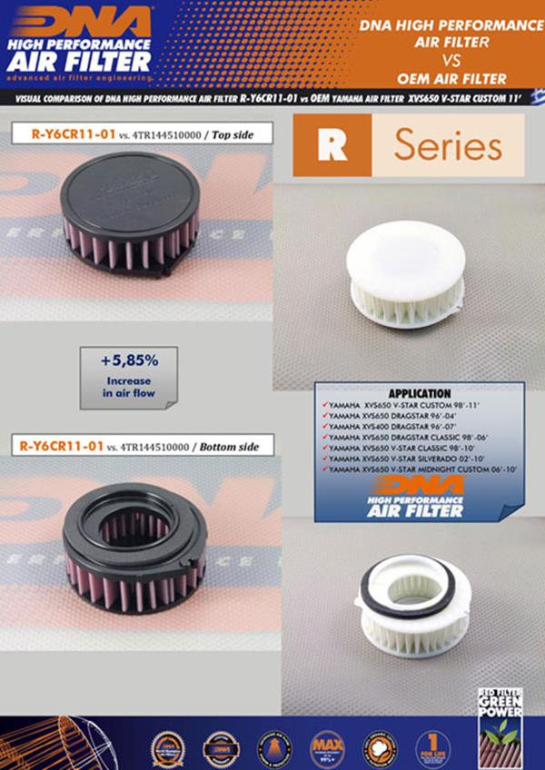 DNA Sport-Luftfilter R-Y6CR11-01 passend für Yamaha