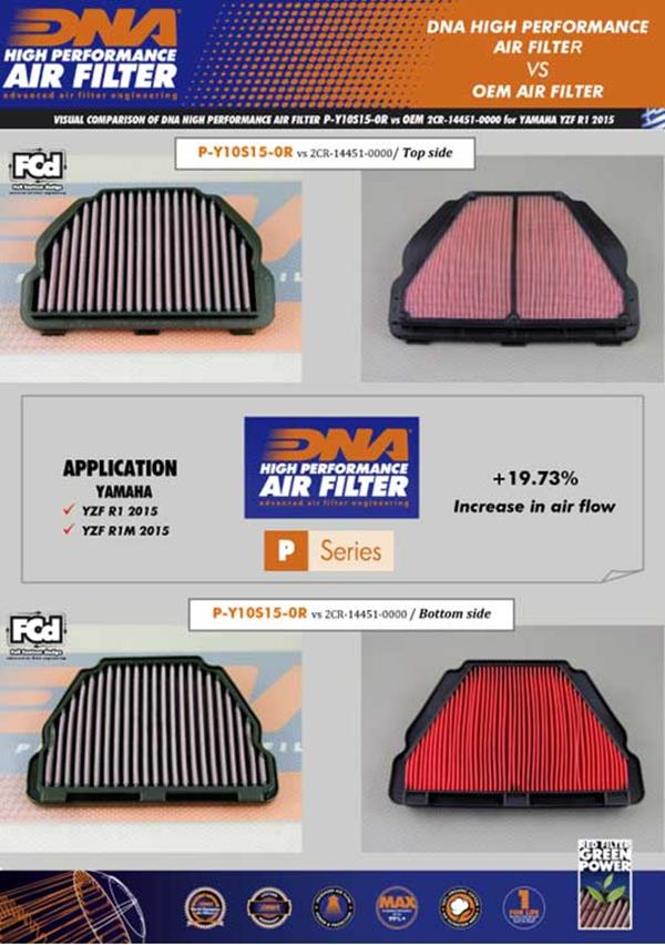 DNA Sport-Luftfilter P-Y10S15-0R passend für Yamaha