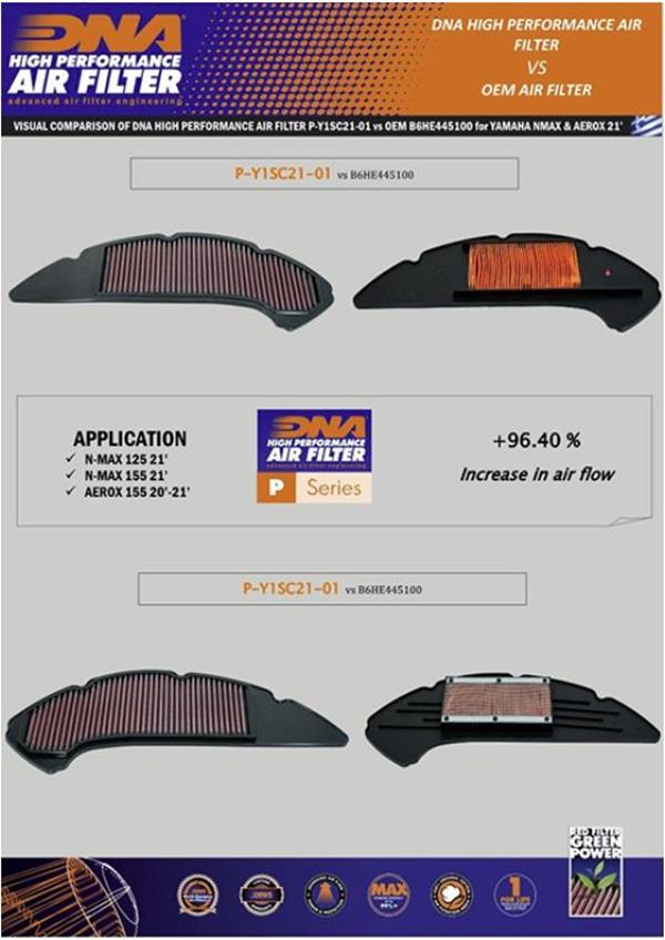 DNA Sport-Luftfilter P-Y1SC21-01 passend für Yamaha