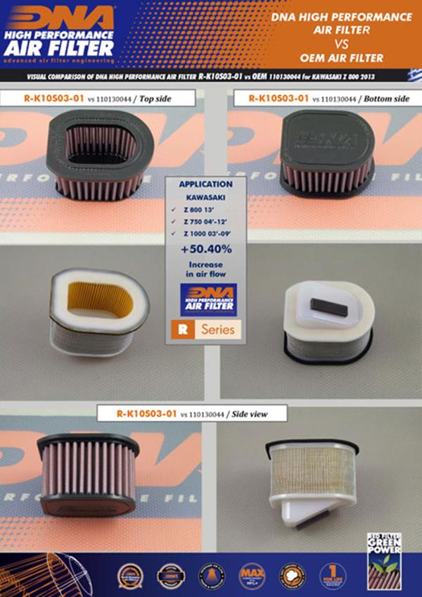 DNA Sport-Luftfilter R-K10S03-01 passend für Kawasaki