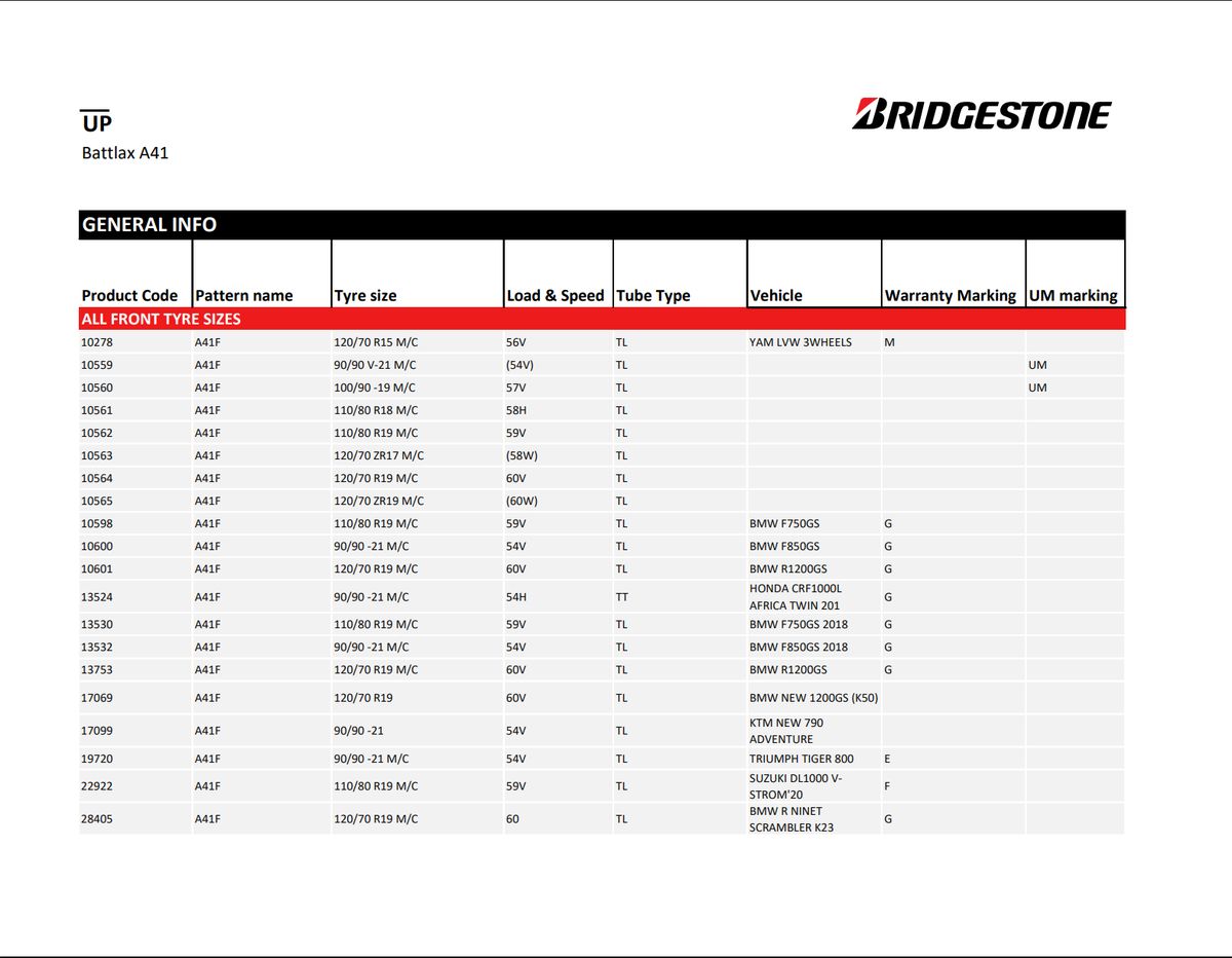Bridgestone Battlax A41