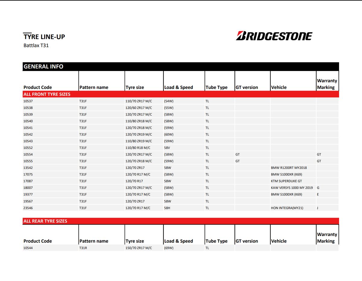 Bridgestone Battlax T31 GT