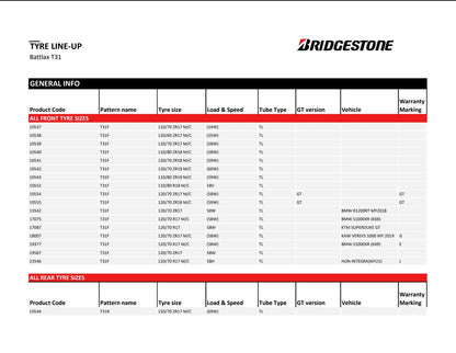 Bridgestone Battlax T31 GT