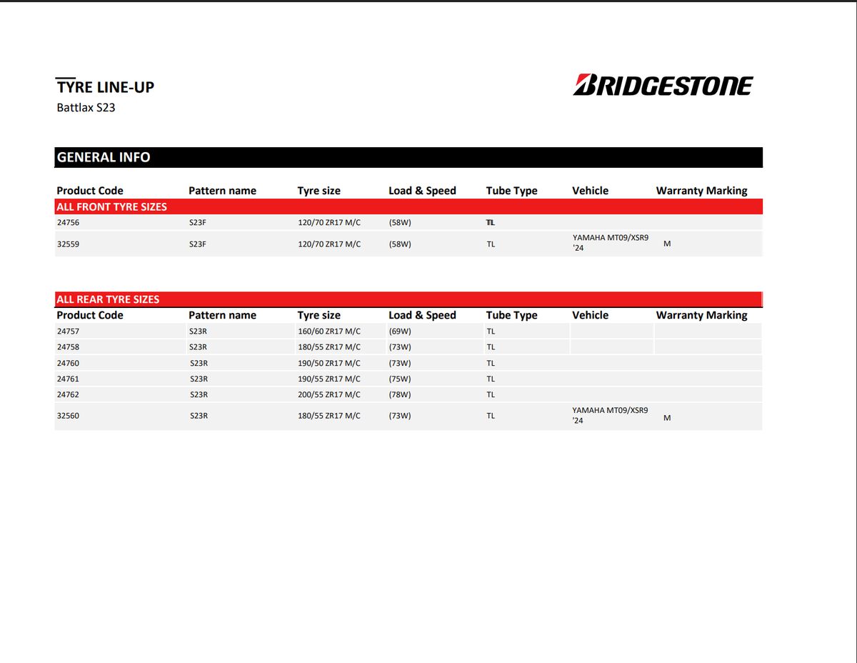 Bridgestone Battlax S23