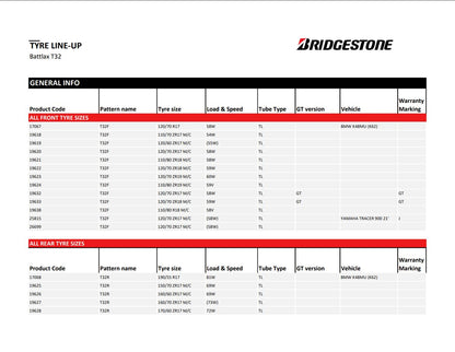 Bridgestone Battlax T32 GT