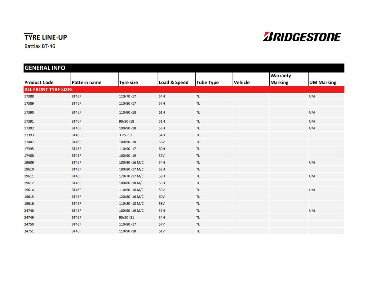Bridgestone Battlax BT-46 R