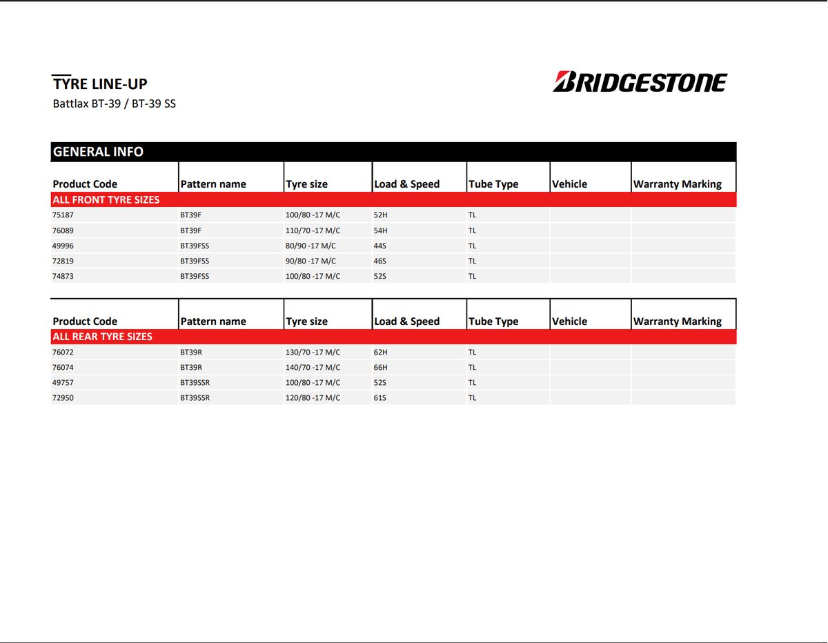 Bridgestone Battlax BT-39