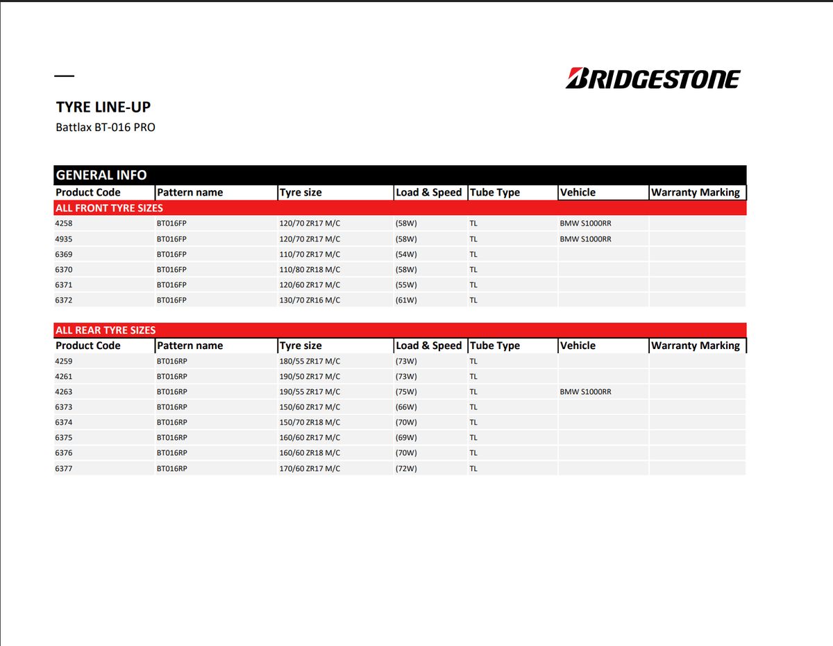 Bridgestone Battlax BT-016 PRO