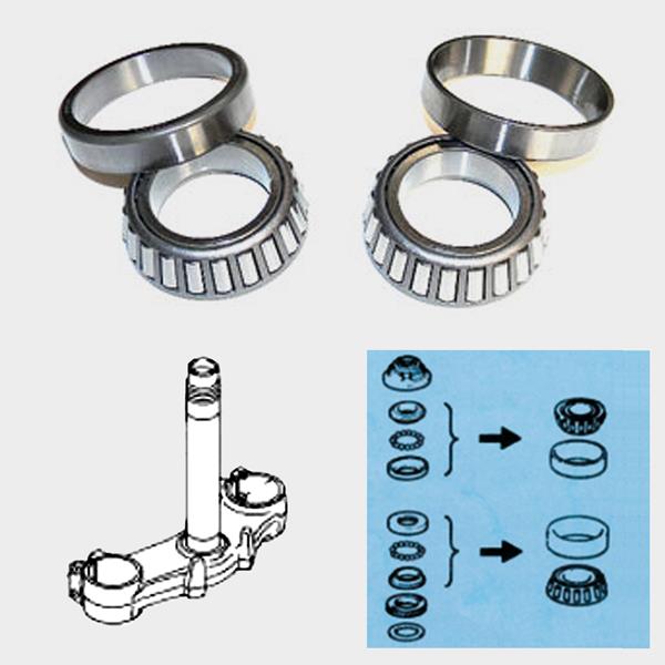 Kegelrollenlagerset SST901