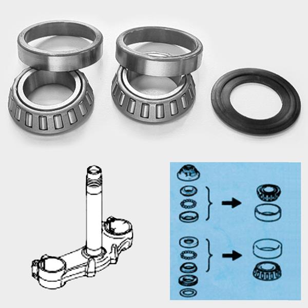 Kegelrollenlagerset SSH200 passend für Daelim und Honda