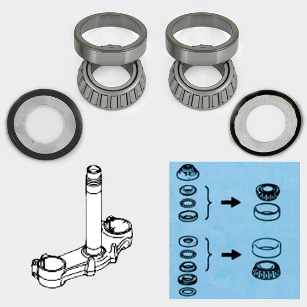 Kegelrollenlagerset SSH902R passend für Honda