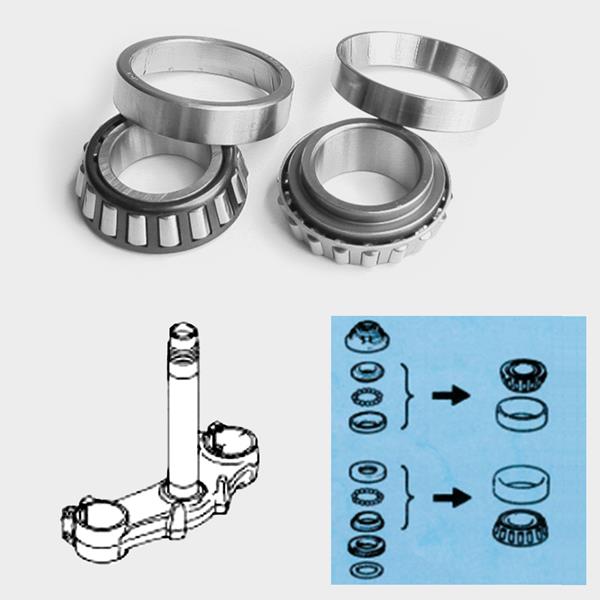 Kegelrollenlagerset SSH500 passend für Honda
