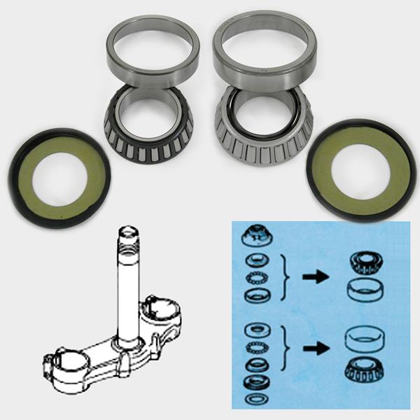 Kegelrollenlagerset SSH907 passend für Honda