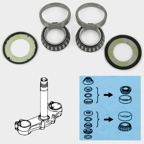 Kegelrollenlagerset SSH910 passend für Honda