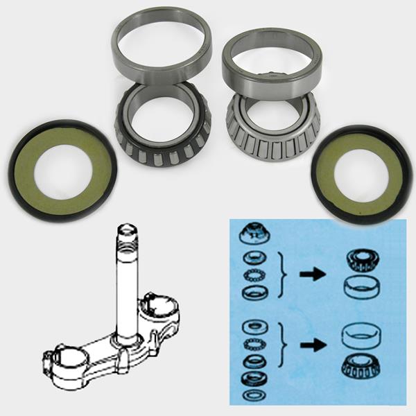 Kegelrollenlagerset SSH904 passend für Honda
