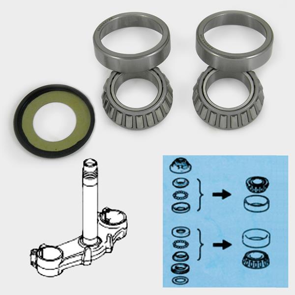 Kegelrollenlagerset SSH902 passend für Honda