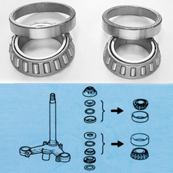 Kegelrollenlagerset SSY080 passend für Yamaha