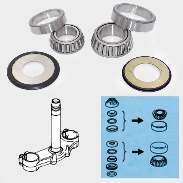 Kegelrollenlagerset SSH901RR passend für Suzuki und Yamaha