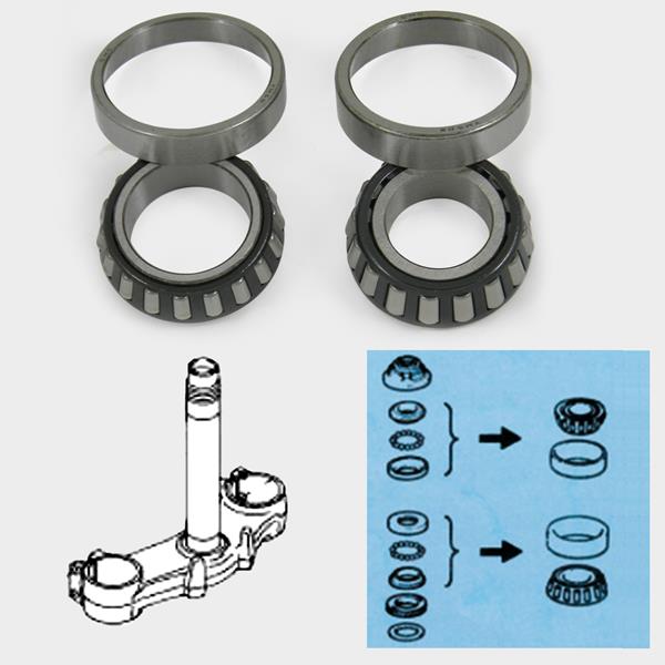 Kegelrollenlagerset SSY500 passend für Yamaha