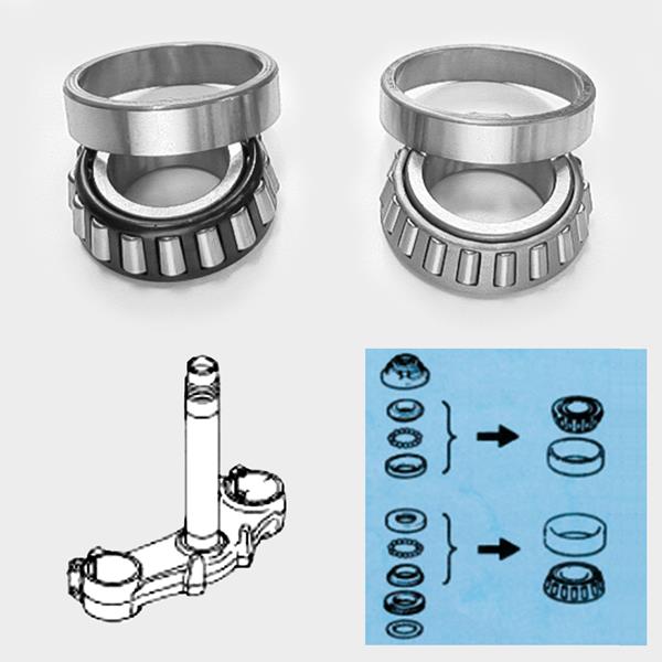 Kegelrollenlagerset SSS250 passend für Suzuki