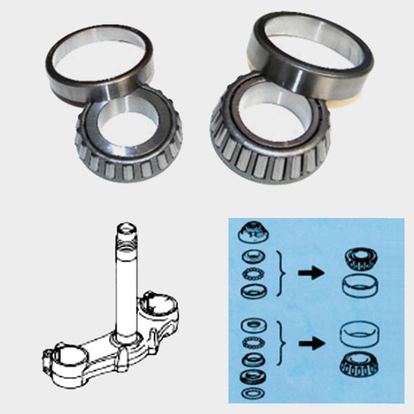 Kegelrollenlagerset SSS902 passend für Suzuki