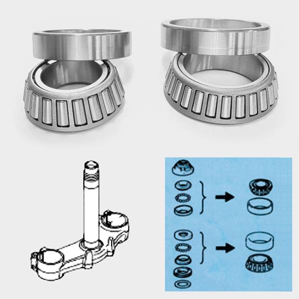 Kegelrollenlagerset SSK908 passend für Kawasaki