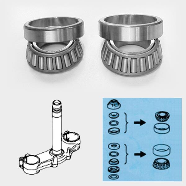 Kegelrollenlagerset SSK901 passend für Kawasaki