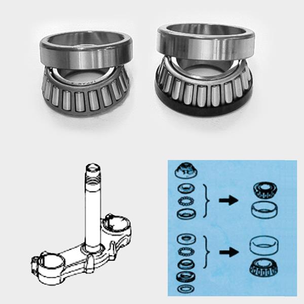 Kegelrollenlagerset SSK901R passend für Kawasaki