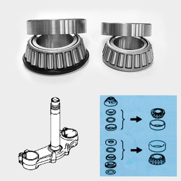 Kegelrollenlagerset SSK906 passend für Kawasaki