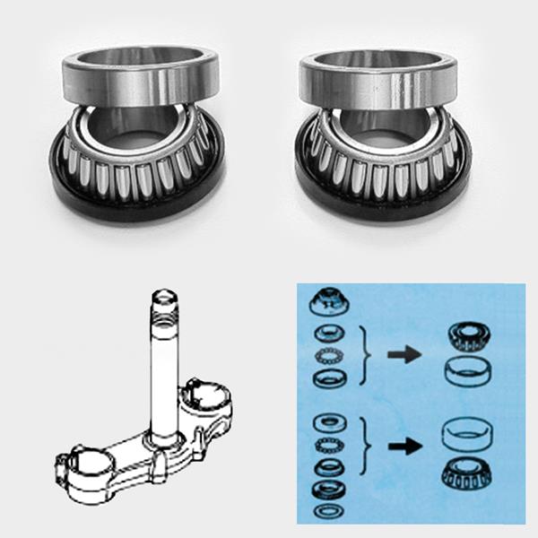 Kegelrollenlagerset SSK904R passend für Kawasaki