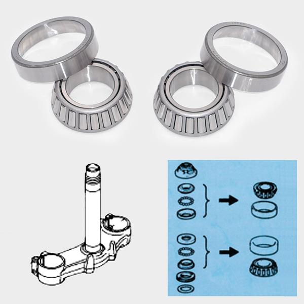 Kegelrollenlagerset SSW904 passend für BMW